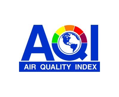 Official air quality index
